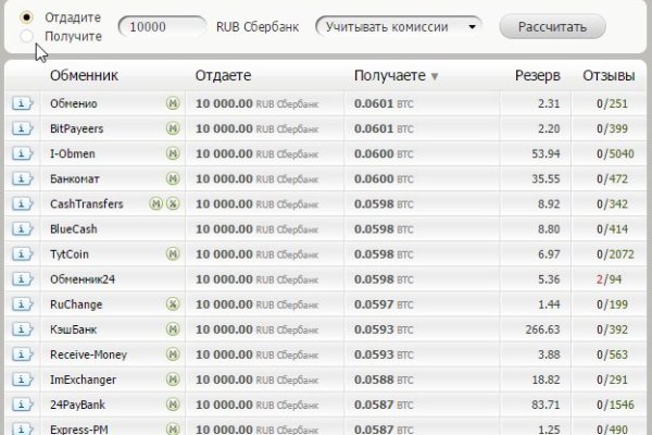 Kraken зеркало kraken link top
