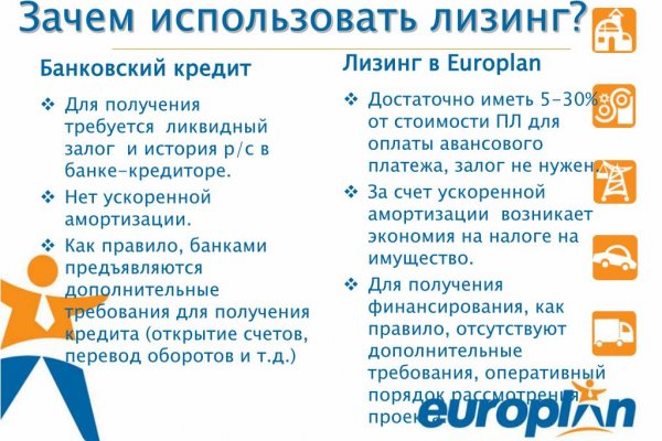 Тор браузер кракен